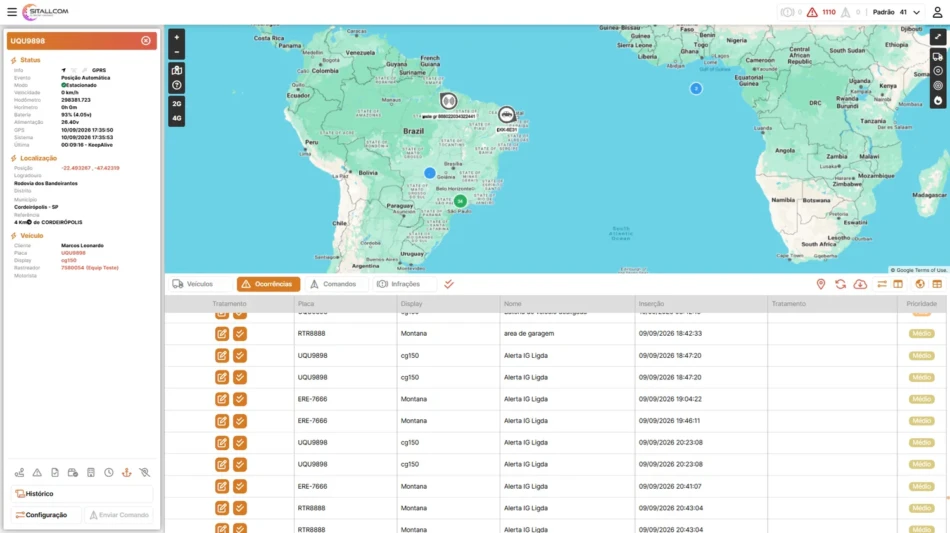 Plataforma SITALL.COM com mapa de geofencing exibindo ocorrencias de veiculos com status localização e alertas em tempo real